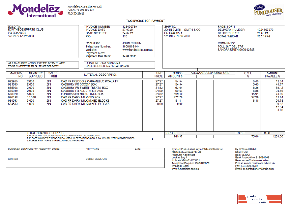 Australia Mondelez Holdings Pty Ltd invoice PSD template